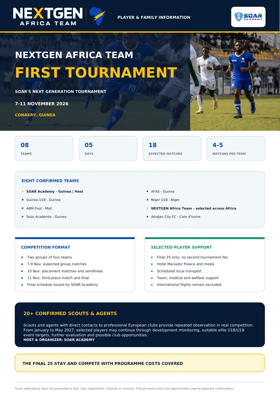 Official NEXTGEN Africa Team first tournament flyer.