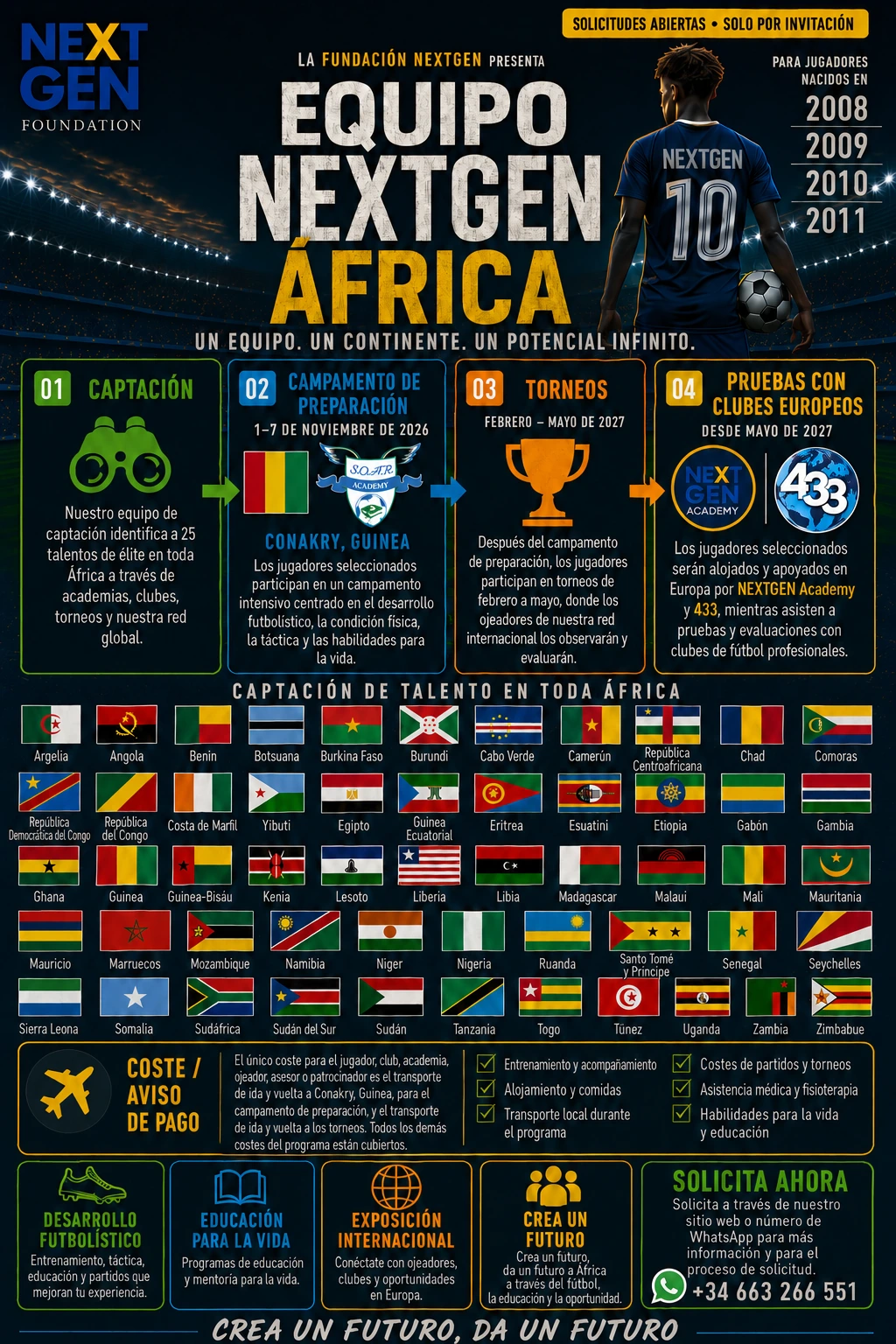 Flyer oficial del lanzamiento del NEXTGEN Africa Team en español.