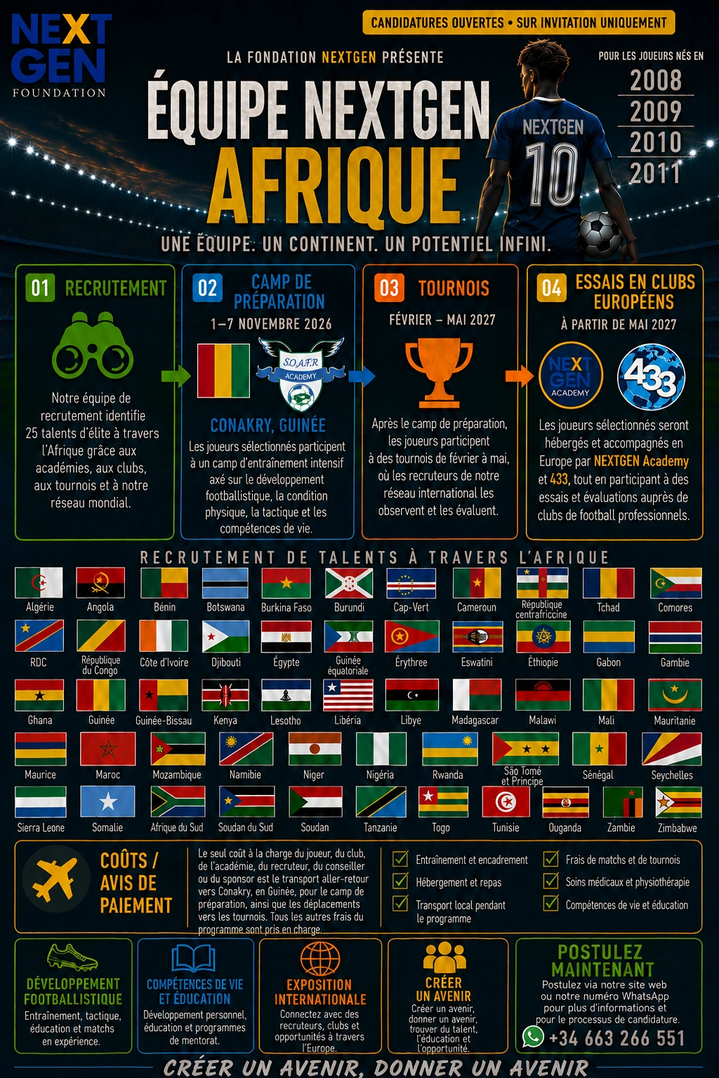 Affiche officielle du lancement du NEXTGEN Africa Team en français.